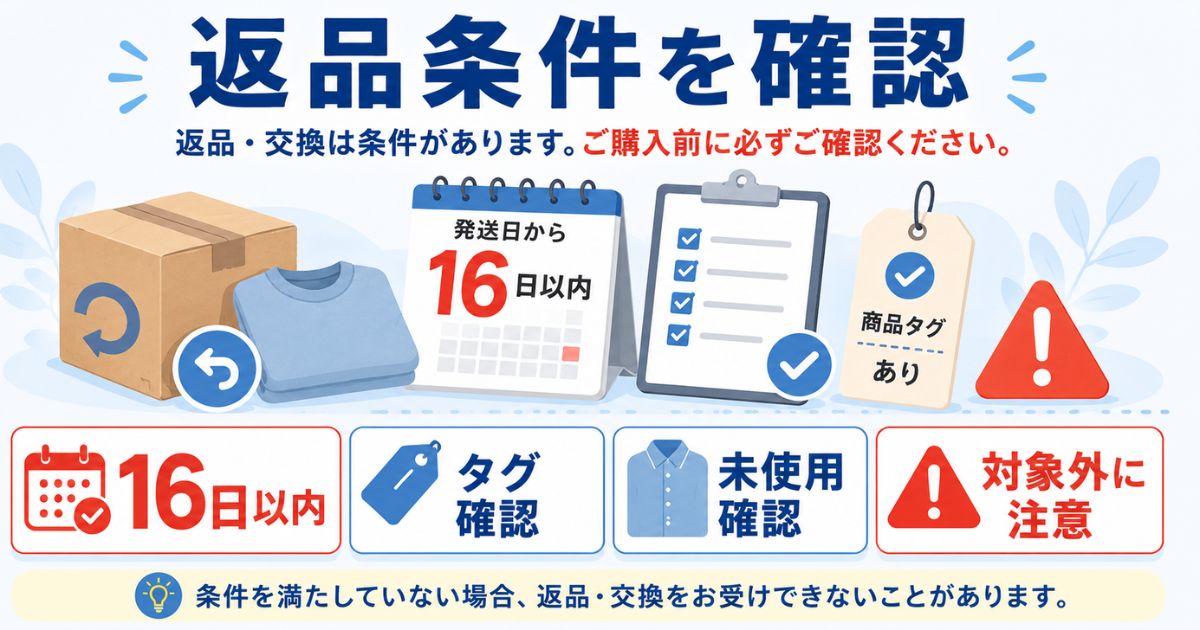 楽天Fashionの返品交換で発送日より16日以内・タグ・セール商品・使用済みを確認する画像