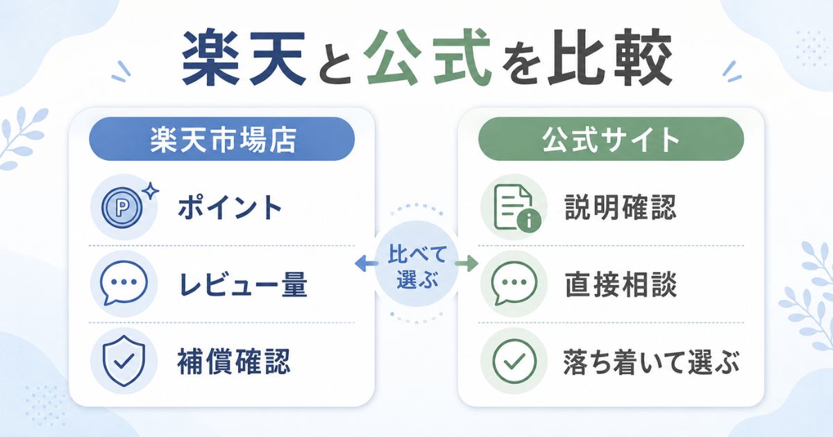 コスメデネットの楽天市場店と公式サイトの違いを比較する画像